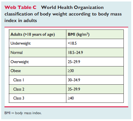 &Kappa;&alpha;&tau;&eta;&gamma;&omicron;&rho;&iota;&omicron;&pi;&omicron;ί&eta;&sigma;&eta; &sigma;&omega;&mu;&alpha;&tau;&iota;&kappa;&omicron;ύ &beta;ά&rho;&omicron;&upsilon;&sigmaf;